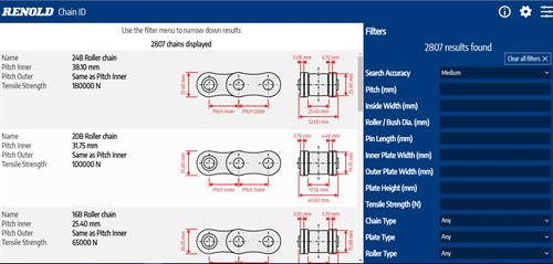 Chain ID2